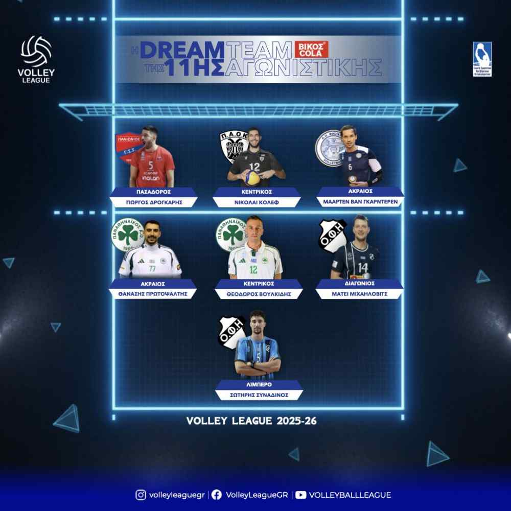 Volley League: &Delta;&upsilon;&omicron; &alpha;&theta;&lambda;&eta;&tau;έ&sigmaf; &tau;&omicron;&upsilon; &Omicron;&Phi;&Eta; &sigma;&tau;&eta;&nu; Dream Team