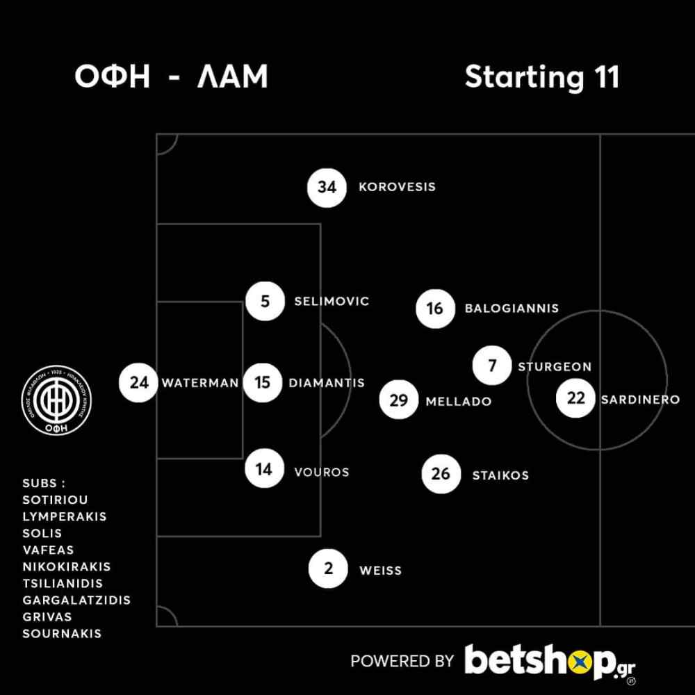 &Mu;&epsilon; 5-3-2 &omicron; &Omicron;&Phi;&Eta; &kappa;ό&nu;&tau;&rho;&alpha; &sigma;&tau;&eta; &Lambda;&alpha;&mu;ί&alpha;