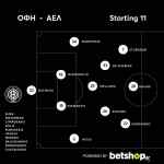 &Tau;&omicron; 4-3-3 &tau;&omicron;&upsilon; &Omicron;&Phi;&Eta; &mu;&epsilon; &tau;&eta; &Lambda;ά&rho;&iota;&sigma;&alpha;