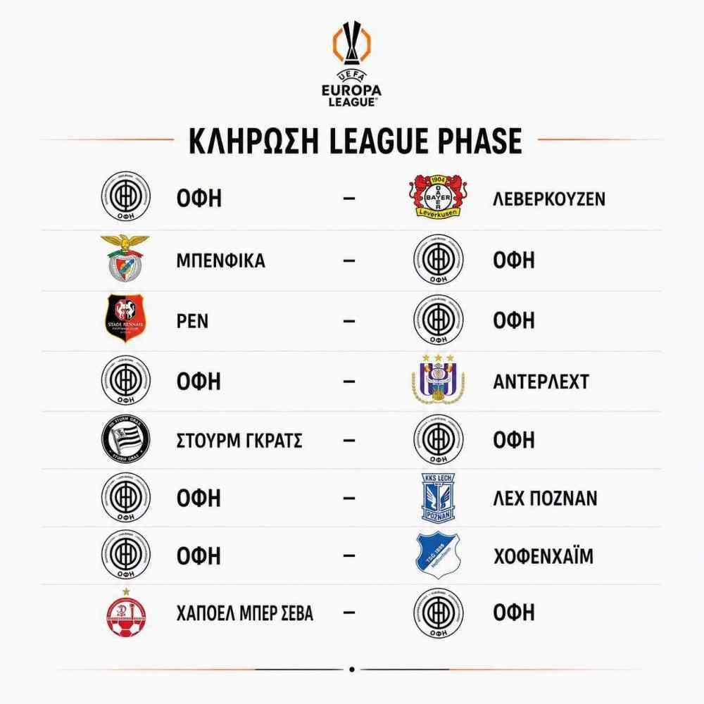 M&epsilon;&gamma;ά&lambda;&alpha; &pi;&alpha;&iota;&chi;&nu;ί&delta;&iota;&alpha; &gamma;&iota;&alpha; &tau;&omicron;&nu; &Omicron;&Phi;&Eta; &sigma;&tau;&eta;&nu; League Phase &tau;&omicron;&upsilon; Europa League