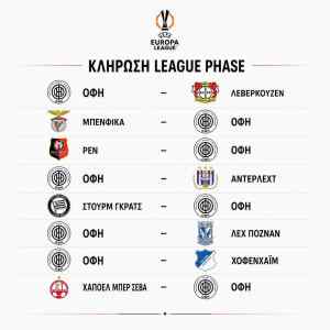 Mεγάλα παιχνίδια για τον ΟΦΗ στην League Phase του Europa League