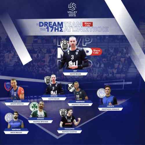 &Omicron; &Alpha;&nu;&delta;&rho;έ&alpha;&sigmaf; &Alpha;&nu;&delta;&rho;&epsilon;ά&delta;&eta;&sigmaf; &sigma;&tau;&eta;&nu; Dream Team &tau;&eta;&sigmaf; 17&eta;&sigmaf; &alpha;&gamma;&omega;&nu;&iota;&sigma;&tau;&iota;&kappa;ή&sigmaf;