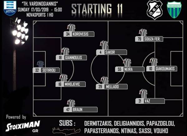 &Mu;&epsilon; &delta;&iota;ά&tau;&alpha;&xi;&eta; 4-2-3-1 &omicron; &Omicron;&Phi;&Eta;