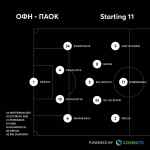 &Tau;&omicron; 4-5-1 &tau;&omicron;&upsilon; &Omicron;&Phi;&Eta; &alpha;&pi;έ&nu;&alpha;&nu;&tau;&iota; &sigma;&tau;&omicron;&nu; &Pi;&Alpha;&Omicron;&Kappa;