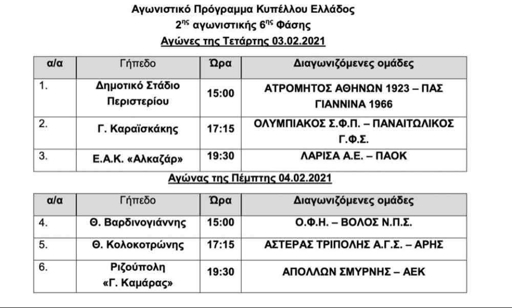 H &rho;&epsilon;&beta;ά&nu;&sigmaf; &tau;&omicron;&upsilon; &Omicron;&Phi;&Eta; &mu;&epsilon; &tau;&omicron; &Beta;ό&lambda;&omicron;