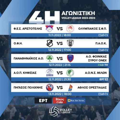 &Omicron;&Phi;&Eta;-&Pi;&Alpha;&Omicron;&Kappa; &sigma;&tau;&omicron; &Beta;&Alpha;&Kappa;: &Omicron;&lambda;&omicron; &tau;&omicron; &pi;&rho;ό&gamma;&rho;&alpha;&mu;&mu;&alpha;