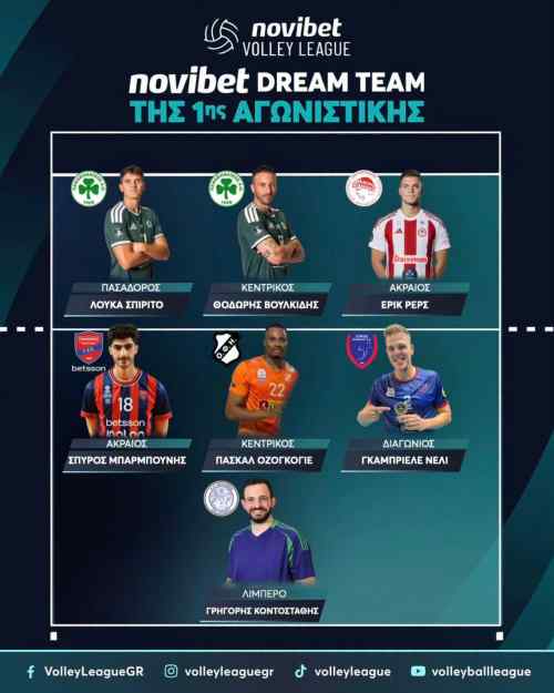 Volley League: &Sigma;&tau;&eta;&nu; Best Team &tau;&eta;&sigmaf; &pi;&rho;&epsilon;&mu;&iota;έ&rho;&alpha;&sigmaf; &omicron; &Pi;&alpha;&sigma;&kappa;ά&lambda; &Omicron;&zeta;&omicron;&gamma;&kappa;ό&gamma;&iota;&epsilon; &tau;&omicron;&upsilon; &Omicron;&Phi;&Eta;