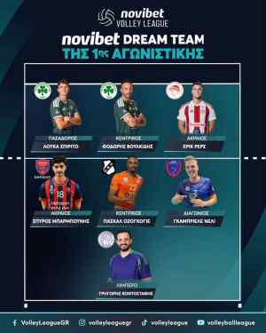 Volley League: Στην Best Team της πρεμιέρας ο Πασκάλ Οζογκόγιε του ΟΦΗ