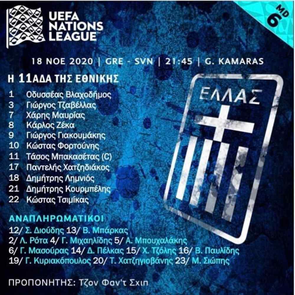 &Phi;&alpha;&nu;έ&lambda;&alpha; &beta;&alpha;&sigma;&iota;&kappa;&omicron;ύ &sigma;&tau;&omicron;&nu; &Gamma;&iota;&alpha;&kappa;&omicron;&upsilon;&mu;ά&kappa;&eta;-&Eta; &epsilon;&nu;&delta;&epsilon;&kappa;ά&delta;&alpha; &tau;&eta;&sigmaf; &Epsilon;&theta;&nu;&iota;&kappa;ή&sigmaf;