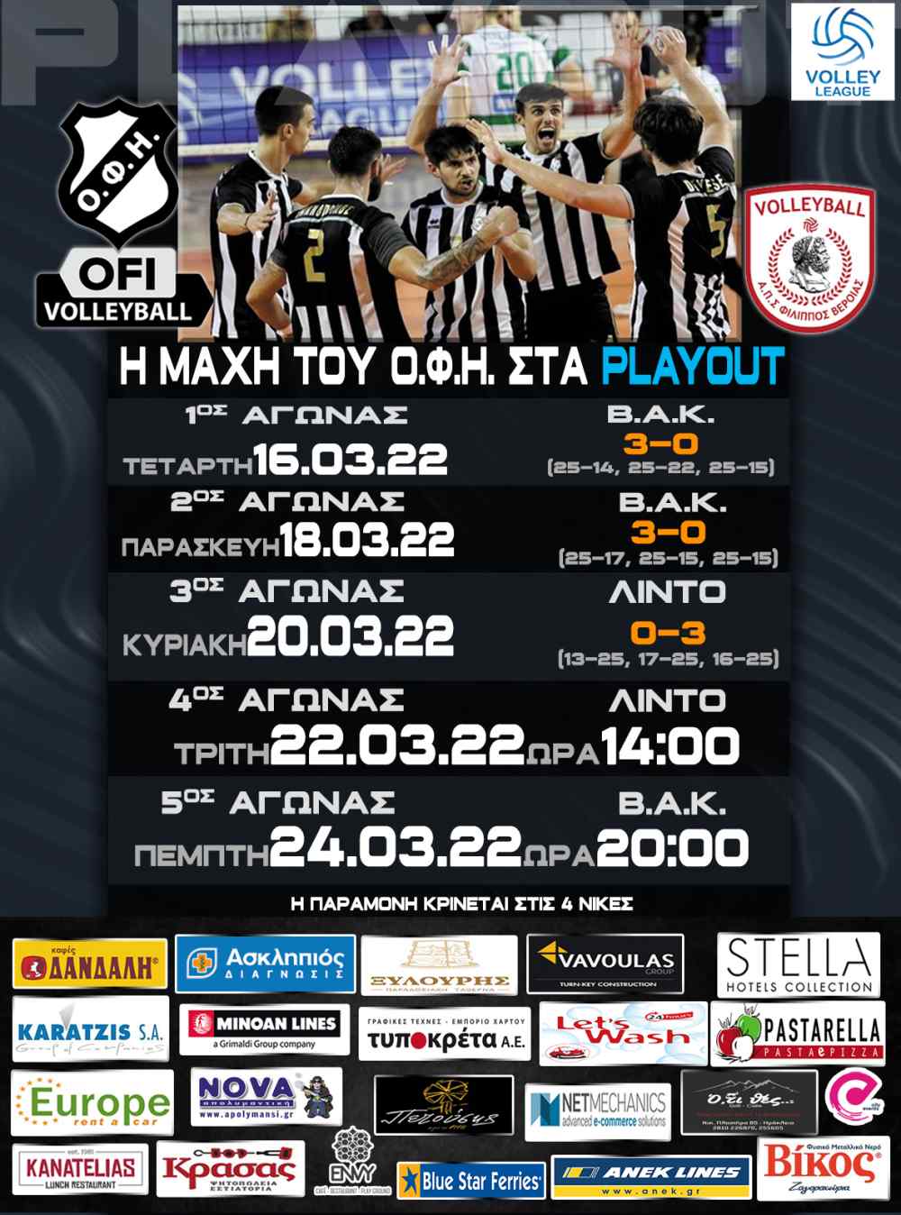 &Nu;ί&kappa;&eta;-&pi;&alpha;&rho;&alpha;&mu;&omicron;&nu;ή &theta;έ&lambda;&epsilon;&iota; &omicron; &Omicron;&Phi;&Eta;