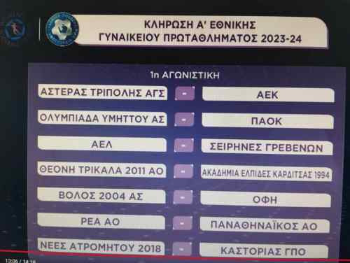 &Pi;&rho;&epsilon;&mu;&iota;έ&rho;&alpha; &sigma;&tau;&omicron; &Beta;ό&lambda;&omicron; &gamma;&iota;&alpha; &tau;&alpha; &kappa;&omicron;&rho;ί&tau;&sigma;&iota;&alpha; &tau;&omicron;&upsilon; &Omicron;&Phi;&Eta;