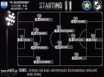 M&epsilon; 4-2-3-1 &kappa;&alpha;&iota; &mu;&iota;&alpha; &alpha;&lambda;&lambda;&alpha;&gamma;ή &eta; &epsilon;&nu;&delta;&epsilon;&kappa;ά&delta;&alpha; &tau;&omicron;&upsilon; &Omicron;&Phi;&Eta; &sigma;&tau;&eta;&nu; &Tau;&rho;ί&pi;&omicron;&lambda;&eta;