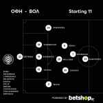 &Mu;&epsilon; 5-4-1 &omicron; &Omicron;&Phi;&Eta; &kappa;ό&nu;&tau;&rho;&alpha; &sigma;&tau;&omicron; &Beta;ό&lambda;&omicron;-&Eta; &epsilon;&nu;&delta;&epsilon;&kappa;ά&delta;&alpha;