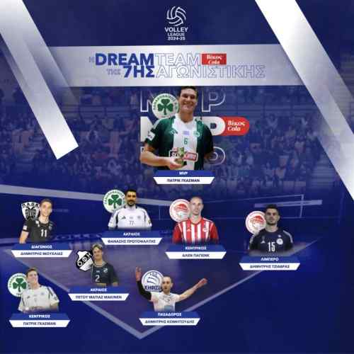 &Sigma;&tau;&eta;&nu; Dream Team