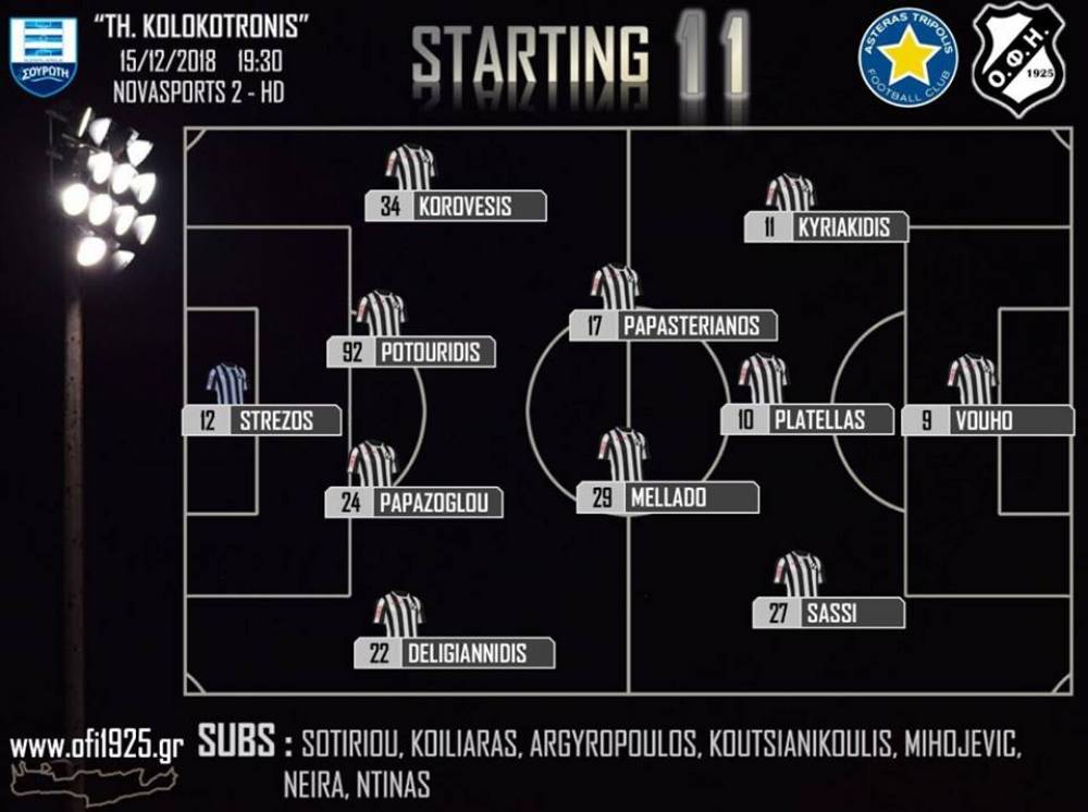 M&epsilon; 4-2-3-1 &omicron; &Omicron;&Phi;&Eta; &sigma;&tau;&eta;&nu; &Tau;&rho;ί&pi;&omicron;&lambda;&eta;