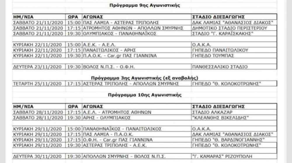 &Tau;&eta; &Delta;&epsilon;&upsilon;&tau;έ&rho;&alpha; 23/11 &sigma;&tau;&omicron; &Beta;ό&lambda;&omicron; &omicron; &Omicron;&Phi;&Eta;