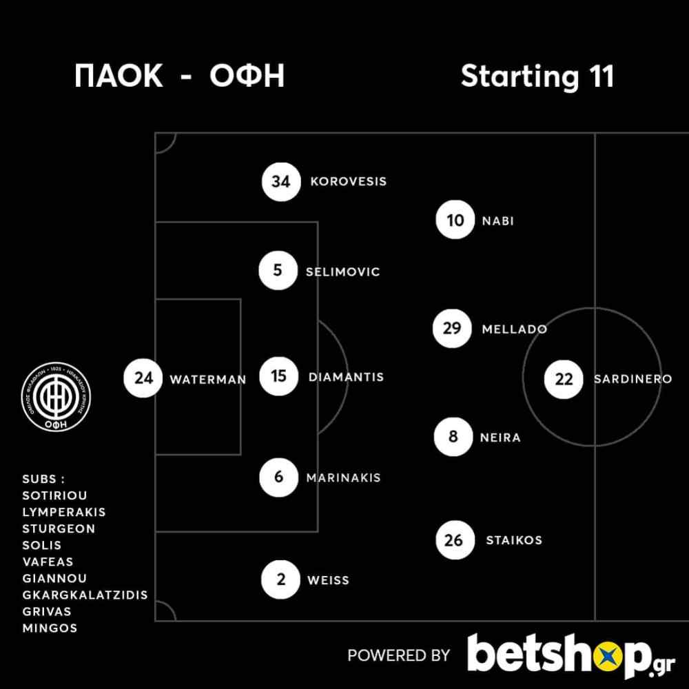 To 5-4-1 &omicron; &Omicron;&Phi;&Eta; &sigma;&tau;&eta;&nu; &Tau;&omicron;ύ&mu;&pi;&alpha;