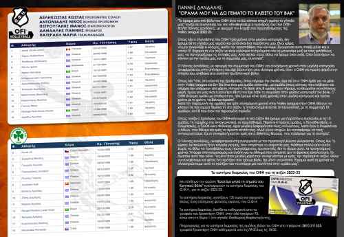&Sigma;&upsilon;&nu;έ&nu;&tau;&epsilon;&upsilon;&xi;&eta; &tau;&omicron;&upsilon; &Gamma;&iota;ά&nu;&nu;&eta; &Delta;&alpha;&nu;&delta;ά&lambda;&eta; &sigma;&tau;&omicron; match programme &tau;&omicron;&upsilon; &alpha;&gamma;ώ&nu;&alpha; &Omicron;&Phi;&Eta;-&Pi;&Alpha;&Omicron;