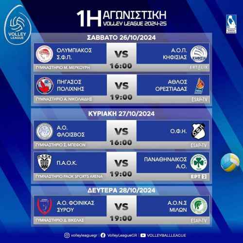 &Tau;&omicron; "&mu;ή&nu;&upsilon;&mu;&alpha;" &tau;&omicron;&upsilon; &Omicron;&Phi;&Eta; &gamma;&iota;&alpha; &tau;&eta;&nu; έ&nu;&alpha;&rho;&xi;&eta; &tau;&eta;&sigmaf; Volley League