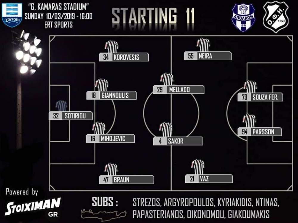 M&epsilon; 4-4-2 o &Omicron;&Phi;&Eta;
