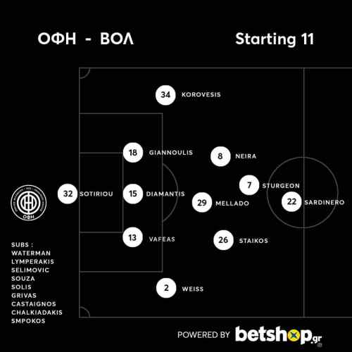 &Tau;&omicron; 5-4-1 &tau;&omicron;&upsilon; &Omicron;&Phi;&Eta;
