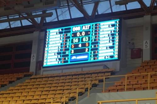 M&alpha;&chi;&alpha;&iota;&rho;&iota;ά &gamma;&iota;&alpha; &tau;&omicron;&nu; &Omicron;&Phi;&Eta;: &Epsilon;&mu;&epsilon;&iota;&nu;&epsilon; &chi;&omega;&rho;ί&sigmaf; &kappa;&alpha;&lambda;ά&theta;&iota; &epsilon;&nu;&tau;ό&sigmaf; &pi;&alpha;&iota;&delta;&iota;ά&sigmaf;, &sigma;&tau;&omicron; &tau;έ&tau;&alpha;&rho;&tau;&omicron; &delta;&epsilon;&kappa;ά&lambda;&epsilon;&pi;&tau;&omicron; &kappa;&alpha;&iota; έ&chi;&alpha;&sigma;&epsilon;!