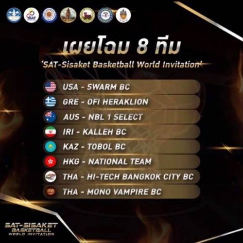 &Tau;&alpha;&iota;&lambda;ά&nu;&delta;&eta; &omicron; &Omicron;&Phi;&Eta;!
