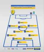 &Mu;&epsilon; 4-2-3-1 &kappa;ό&nu;&tau;&rho;&alpha; &sigma;&tau;&omicron;&nu; &Omicron;&Phi;&Eta;