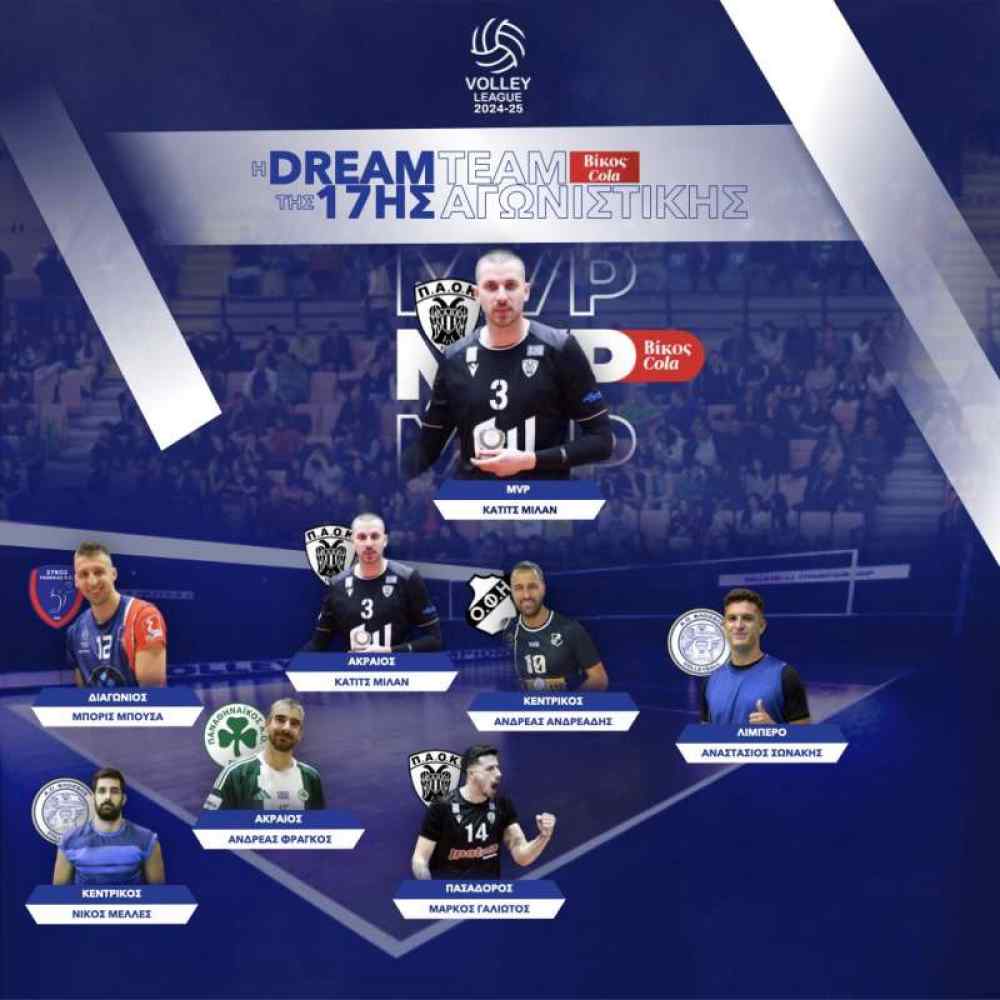 &Sigma;&tau;&alpha; 43 &tau;&omicron;&upsilon; &chi;&rho;ό&nu;&iota;&alpha; &sigma;&tau;&eta;&nu; Dream Team