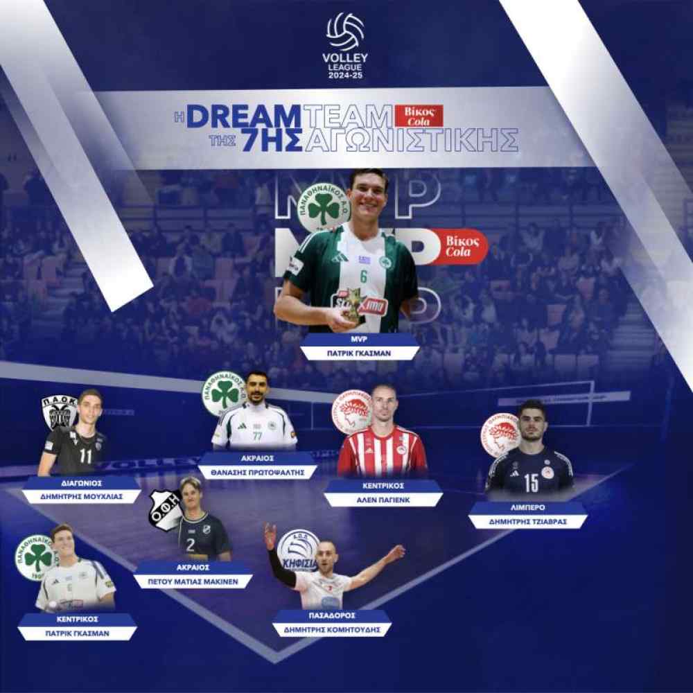 &Sigma;&tau;&eta;&nu; Dream Team &omicron; &Phi;&iota;&nu;&lambda;&alpha;&nu;&delta;ό&sigmaf; &alpha;&kappa;&rho;&alpha;ί&omicron;&sigmaf; &tau;&omicron;&upsilon; &Omicron;&Phi;&Eta; &Pi;ί&tau;&omicron;&upsilon; &Mu;ά&kappa;&iota;&nu;&epsilon;&nu;