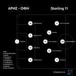 &Tau;&omicron; 4-3-3 &tau;&omicron;&upsilon; &Omicron;&Phi;&Eta; &alpha;&pi;έ&nu;&alpha;&nu;&tau;&iota; &sigma;&tau;&omicron;&nu; &Alpha;&rho;&eta;