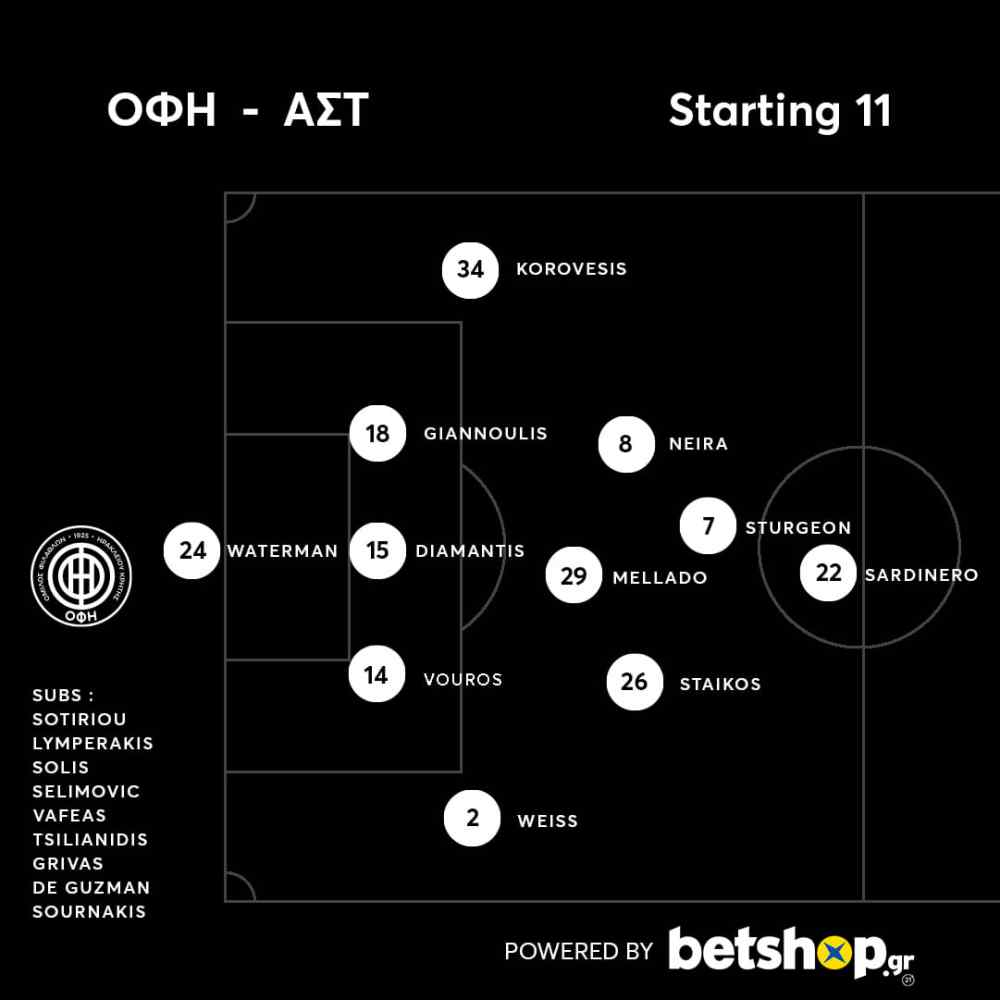 &Xi;&alpha;&nu;ά &mu;&epsilon; 5-4-1 &omicron; &Omicron;&Phi;&Eta;