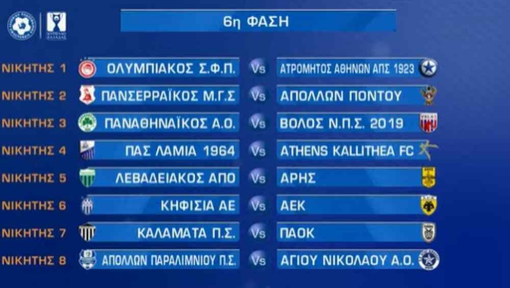 &Kappa;ύ&pi;&epsilon;&lambda;&lambda;&omicron;: &Theta;&alpha; έ&pi;&epsilon;&phi;&tau;&epsilon; &mu;&epsilon; &Alpha;&Epsilon;&Kappa; &omicron; &Omicron;&Phi;&Eta;-&Tau;&upsilon;&chi;&epsilon;&rho;ό&sigmaf; &omicron; &Alpha;&Omicron;&Alpha;&Nu;