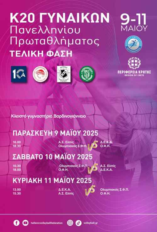 &Pi;&rho;ό&kappa;&lambda;&eta;&sigma;&eta; &gamma;&iota;&alpha; &tau;&alpha; &kappa;&omicron;&rho;ί&tau;&sigma;&iota;&alpha; &tau;&omicron;&upsilon; &Omicron;&Phi;&Eta;: &Sigma;&tau;&omicron; &kappa;&lambda;&epsilon;&iota;&sigma;&tau;ό &tau;&omicron;&upsilon; &Beta;&Alpha;&Kappa; &theta;&alpha; &alpha;&nu;&alpha;&delta;&epsilon;&iota;&chi;&theta;&epsilon;ί &omicron; &pi;&rho;&omega;&tau;&alpha;&theta;&lambda;&eta;&tau;ή&sigmaf; &Epsilon;&lambda;&lambda;ά&delta;&omicron;&sigmaf;!