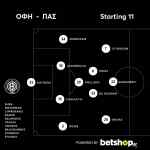 &Tau;&omicron; 4-3-3 &tau;&omicron;&upsilon; &Omicron;&Phi;&Eta;