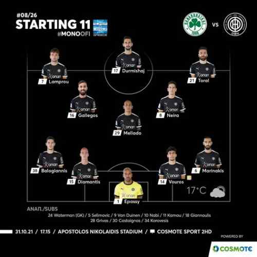 &Mu;&epsilon; 4-3-3 &sigma;&tau;&eta; &Lambda;&epsilon;&omega;&phi;ό&rho;&omicron;