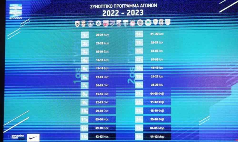 &Delta;&epsilon;ί&tau;&epsilon; &alpha;&nu;&alpha;&lambda;&upsilon;&tau;&iota;&kappa;ά &Omicron;&Lambda;&Omicron; &tau;&omicron; &pi;&rho;ό&gamma;&rho;&alpha;&mu;&mu;&alpha; &tau;&omicron;&upsilon; &pi;&rho;&omega;&tau;&alpha;&theta;&lambda;ή&mu;&alpha;&tau;&omicron;&sigmaf;
