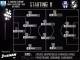 &Tau;&omicron; 4-4-2 &tau;&omicron;&upsilon; &Omicron;&Phi;&Eta; &sigma;&tau;&eta; &Rho;&iota;&zeta;&omicron;ύ&pi;&omicron;&lambda;&eta;