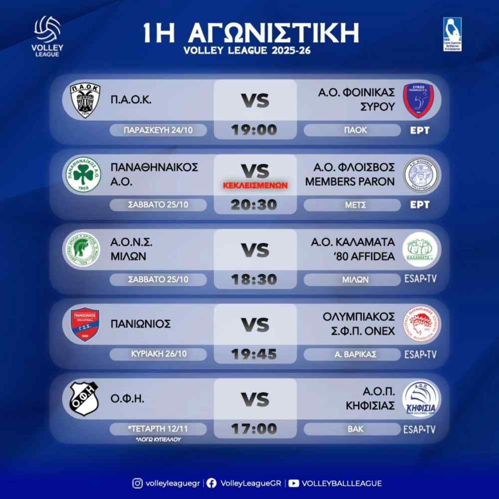&Pi;&rho;ώ&tau;&omicron; &sigma;&epsilon;&rho;&beta;ί&sigmaf; &chi;&omega;&rho;ί&sigmaf; &tau;&omicron;&nu; &Epsilon;&upsilon;&rho;&omega;&pi;&alpha;ί&omicron; &Omicron;&Phi;&Eta; &sigma;&tau;&eta;&nu; Volley League-&Tau;&eta;&nu; &Tau;&epsilon;&tau;ά&rho;&tau;&eta; 12/11 &tau;&omicron; &pi;&alpha;&iota;&chi;&nu;ί&delta;&iota; &mu;&epsilon; &tau;&eta;&nu; &Kappa;&eta;&phi;&iota;&sigma;&iota;ά