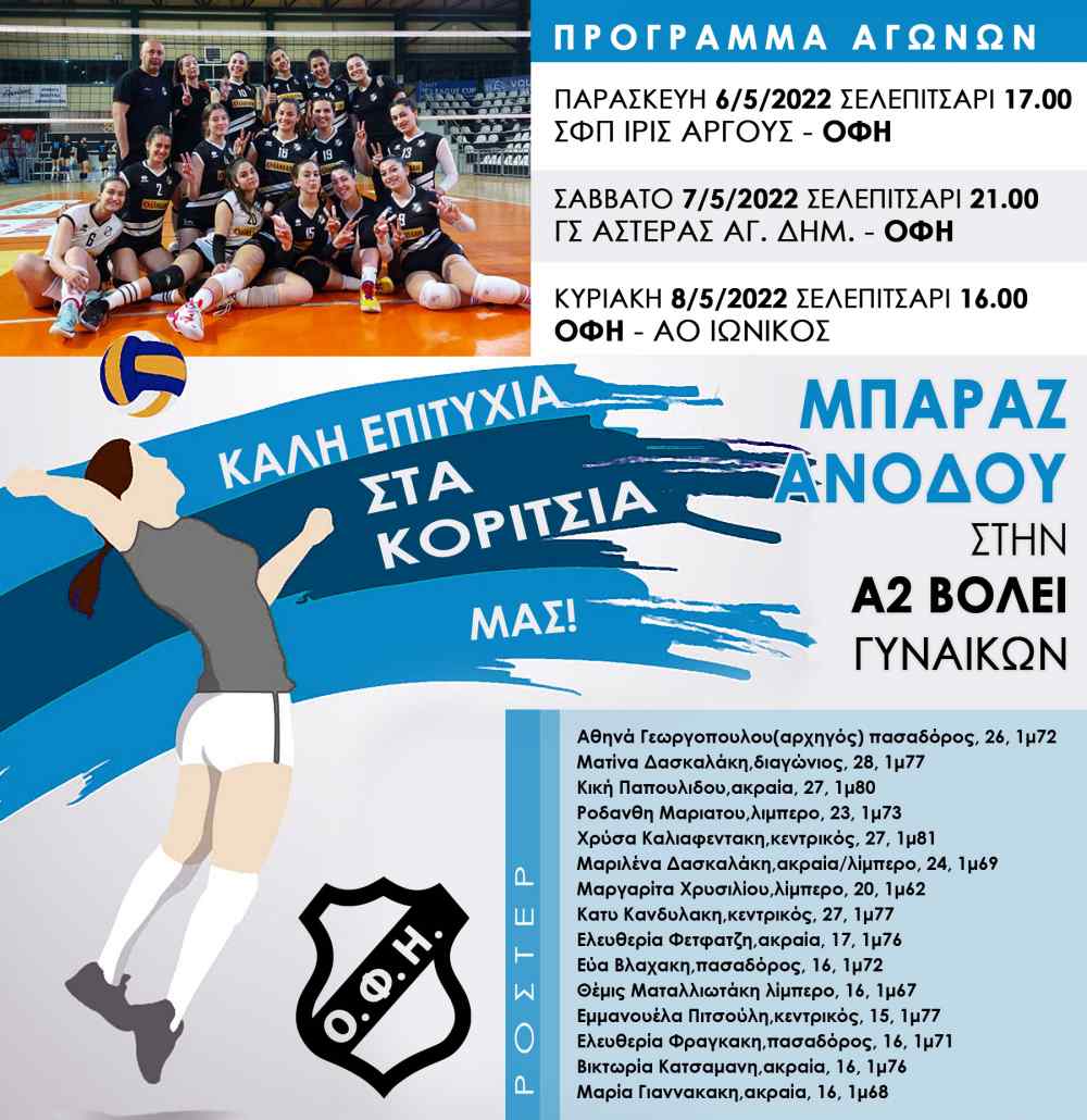 &Pi;&rho;ώ&tau;&omicron; &sigma;έ&rho;&beta;&iota;&sigmaf; &sigma;&tau;&alpha; &mu;&pi;&alpha;&rho;ά&zeta; &alpha;&nu;ό&delta;&omicron;&upsilon; &gamma;&iota;&alpha; &tau;&alpha; &kappa;&omicron;&rho;ί&tau;&sigma;&iota;&alpha; &tau;&omicron;&upsilon; &Omicron;&Phi;&Eta;